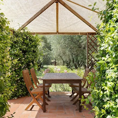 Holiday home La Ripa - Il Fienile